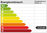 Energieskala - Kapitalanlage in Bonn Auerberg: Moderne 2-Zimmerwohnung mit Balkon!